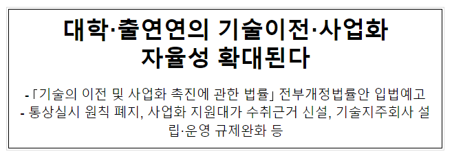 대학·출연연의 기술이전·사업화 자율성 확대된다 대학·출연연의 기술이전·사업화 자율성 확대된다