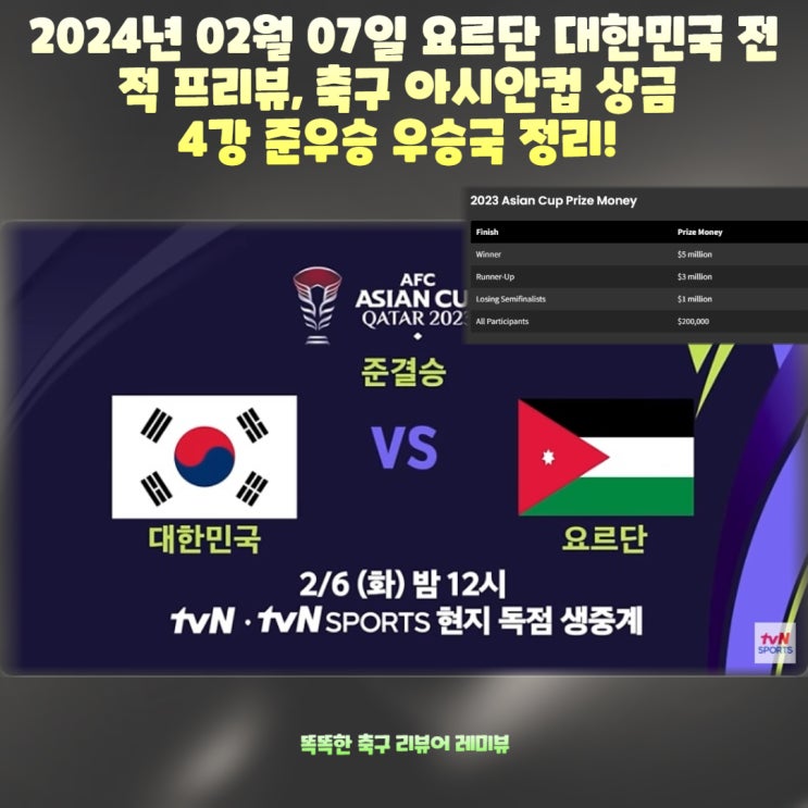 2024년 02월 07일 요르단 대한민국 전적 프리뷰, 축구 아시안컵 상금 4강 준우승 우승국 정리!