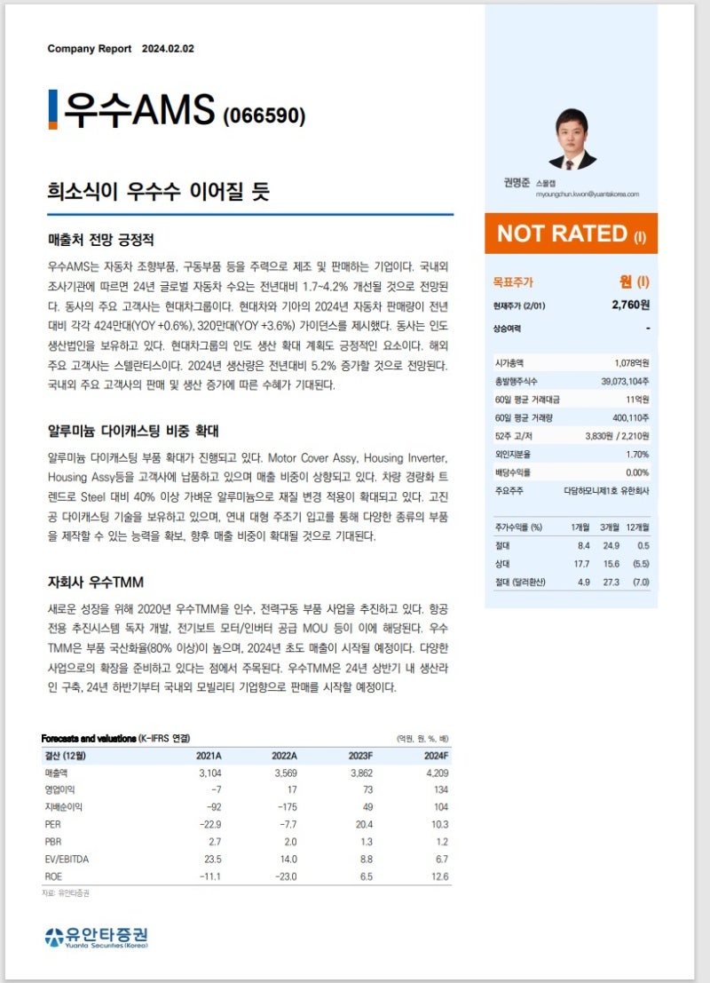 우수AMS (066590) 자동차 부품 제조 및 변속기 부품 대표 업체 : 네이버 블로그