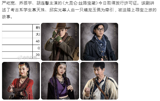 대곤륜·사로보장(大昆仑·丝路宝藏) 방영 허가