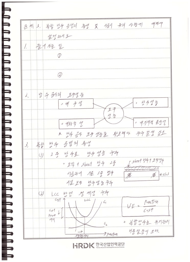  132회 건축시공기술사 3교시 서술 복기 - 복합 방수의 특성 및 시공시 유의사항에 대하여 설명하시오