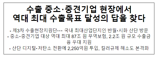 수출 중소・중견기업 현장에서 역대 최대 수출목표 달성의 답을 찾다 수출 중소・중견기업 현장에서 역대 최대 수출목표 달성의 답을 찾다