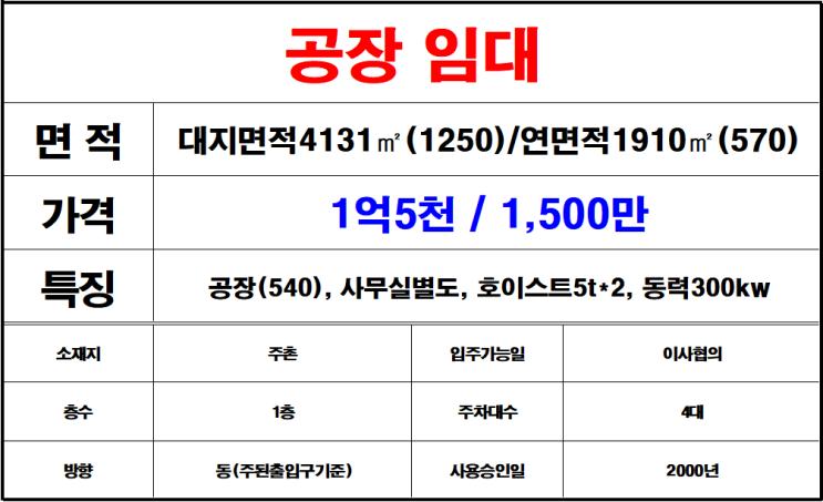  김해 주촌 공장 임대 공업지역내 주촌공장임대