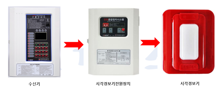  소방점검-시각경보기