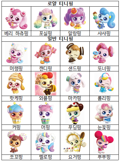 캐치! 티니핑 1-4기 캐릭터 종류 4기 완벽 총정리 : 네이버 블로그