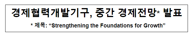 경제협력개발기구, 중간 경제전망 발표 경제협력개발기구, 중간 경제전망 발표