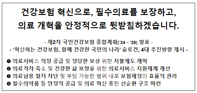 건강보험 혁신으로, 필수의료를 보장하고, 의료 개혁을 안정적으로 뒷받침하겠습니다. 건강보험 혁신으로, 필수의료를 보장하고, 의료 개혁을 안정적으로 뒷받침하겠습니다.