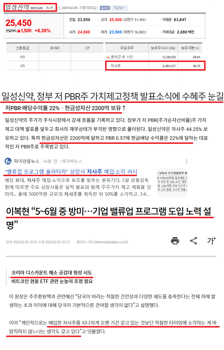일성신약 - 자사주 소각 관련 자사주 상장사1위기업 : 네이버 블로그
