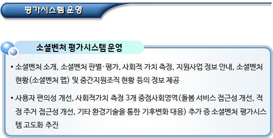 소셜벤처 육성 사업(중소벤처기업부)