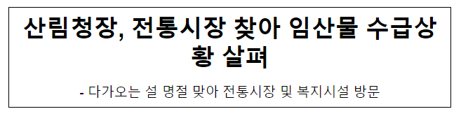 산림청장, 전통시장 찾아 임산물 수급상황 살펴