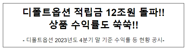 디폴트옵션 적립금 12조원 돌파!! 상품 수익률도 쑥쑥!!