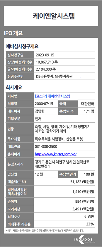  2024년 2.26~2.27 케이엔알시스템