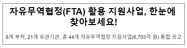 자유무역협정(FTA) 활용 지원사업, 한눈에 찾아보세요! 자유무역협정(FTA) 활용 지원사업, 한눈에 찾아보세요!