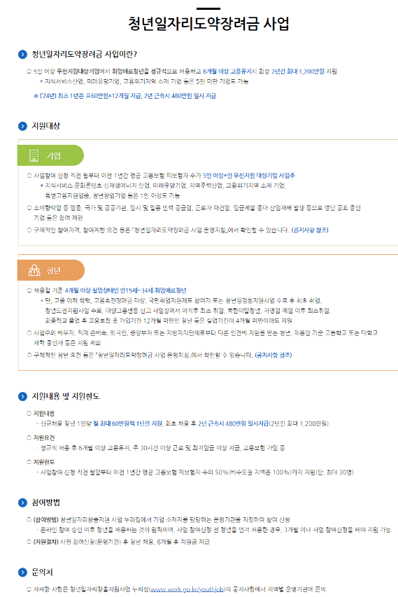 2024년 고용노동부 청년일자리도약장려금 사업 안내 2024년 고용노동부 청년일자리도약장려금 사업 안내