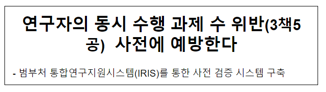 연구자의 동시 수행 과제 수 위반(3책5공) 사전에 예방한다 연구자의 동시 수행 과제 수 위반(3책5공) 사전에 예방한다