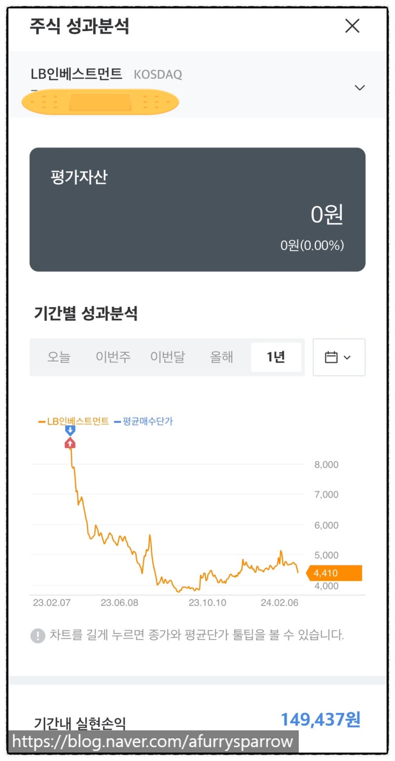 주식에서 [ PER ]는 무엇이고, 어떻게 봐야 하는 걸까? : 네이버 블로그