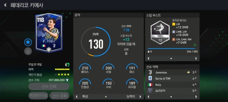  24토티 50억 이하 가성비 선수 추천해요 성능팀
