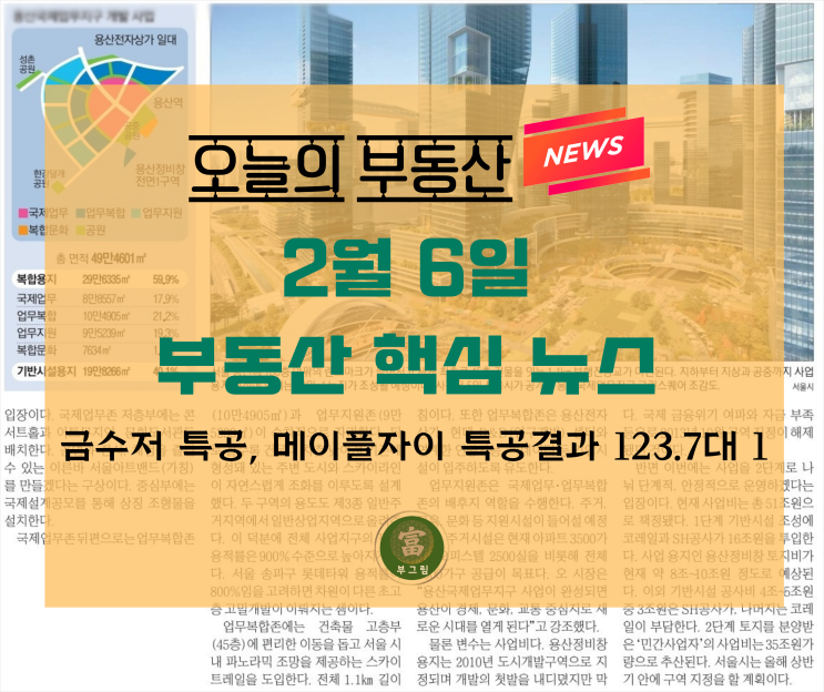 메이플자이 특공 청약결과, 뉴스 기사로 알아보는 부동산 경기동향 예측_부그림 (24.2.6.)