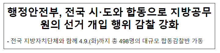 행정안전부, 전국 시·도와 합동으로 지방공무원의 선거 개입 행위 감찰 강화 행정안전부, 전국 시·도와 합동으로 지방공무원의 선거 개입 행위 감찰 강화