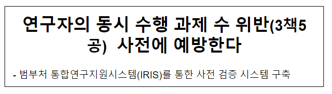 연구자의 동시 수행 과제 수 위반(3책5공) 사전에 예방한다