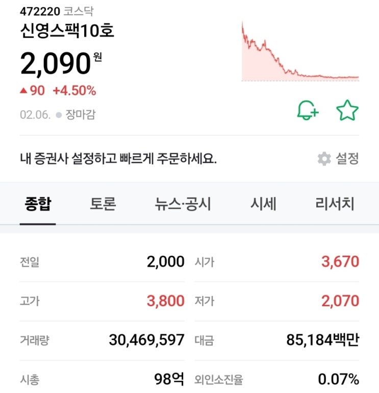 신영스팩10호 (코스닥) - 최고수익 90% - 신영증권