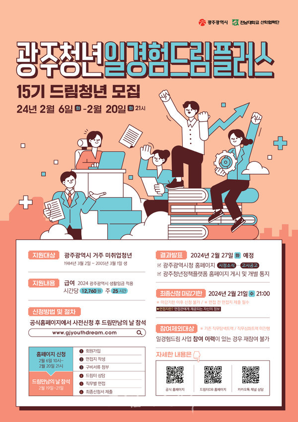  광주청년 일경험드림플러스 사업 통해 일경험 참여할 제15기 드림청년 430명 모집