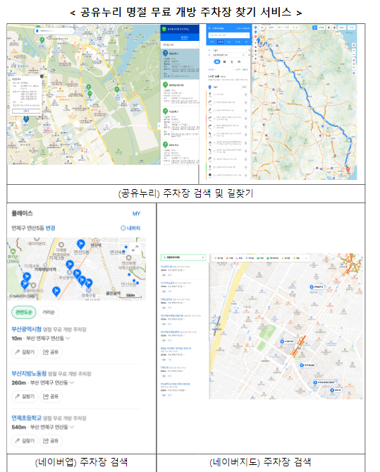 2월 9일부터 2월 12일까지 설 연휴 기간 공공주차장 무료로 이용하세요 2월 9일부터 2월 12일까지 설 연휴 기간 공공주차장 무료로 이용하세요