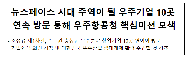 뉴스페이스 시대 주역이 될 우주기업 10곳 연속 방문 통해 우주항공청 핵심미션 모색