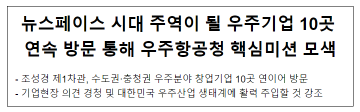 뉴스페이스 시대 주역이 될 우주기업 10곳 연속 방문 통해 우주항공청 핵심미션 모색 뉴스페이스 시대 주역이 될 우주기업 10곳 연속 방문 통해 우주항공청 핵심미션 모색