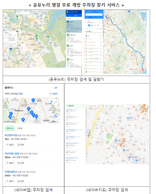 2월 9일부터 2월 12일까지 설 연휴 기간 공공주차장 무료로 이용하세요