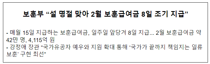 보훈부, “설 명절 맞아 2월 보훈급여금 4,115억원 조기 지급” 보훈부, “설 명절 맞아 2월 보훈급여금 4,115억원 조기 지급”