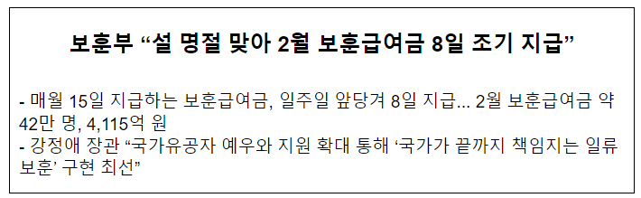 보훈부, “설 명절 맞아 2월 보훈급여금 4,115억원 조기 지급”