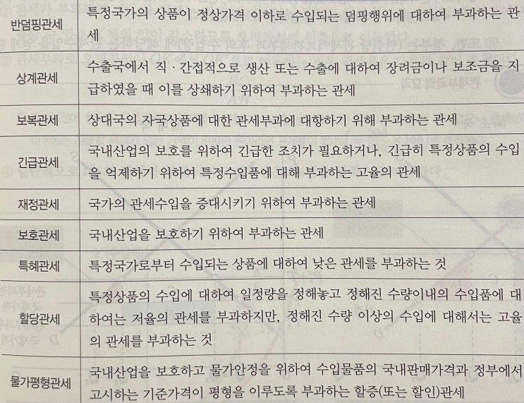  국제무역론 - 무역정책론