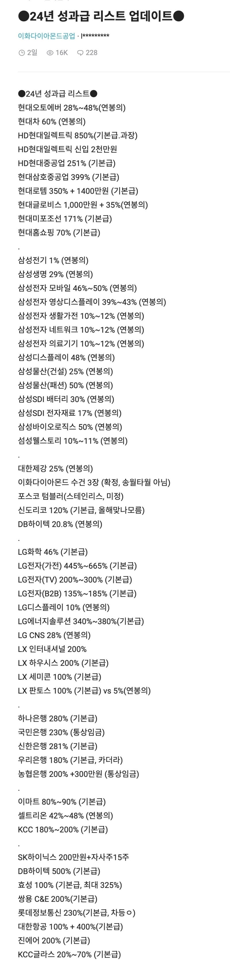 고물가 저임금으로 어려운 직장인, 설 평균 상여금은 62만원 : 네이버 블로그
