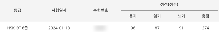  [중국어] 3. HSK 6급 IBT 시험 후기 - 부평 에듀윌국비교육원 시험장