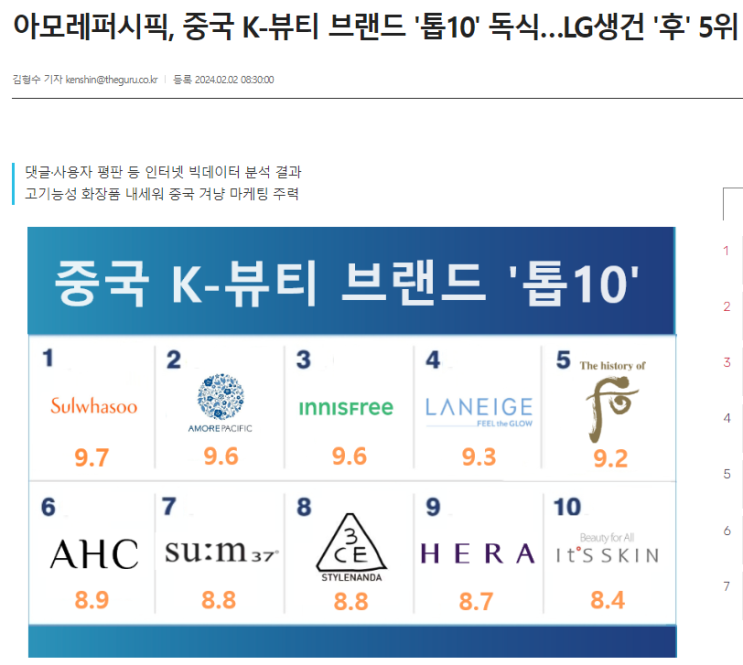  [노원미용학원] 2024년 미용사 자격증(헤어국가자격증) 가이드 : 필기, 실기시험정보, 시험일정, 합격률과 전망까지!