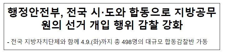 행정안전부, 전국 시·도와 합동으로 지방공무원의 선거 개입 행위 감찰 강화