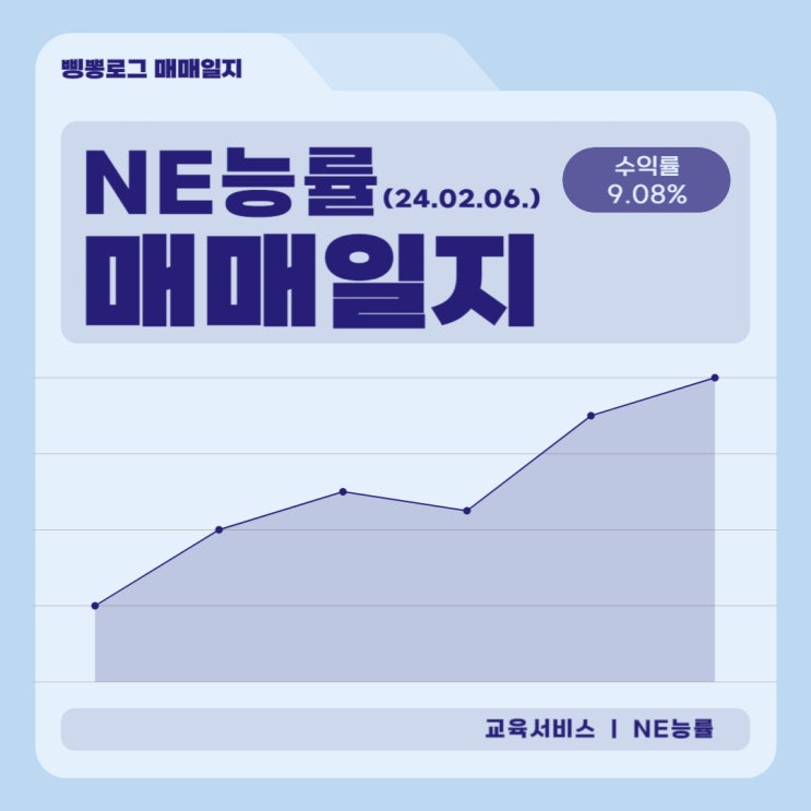  [매매일지] NE능률(24.02.06.)