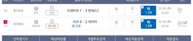 프로토 2/5일 해축 3경기 올킬 적중