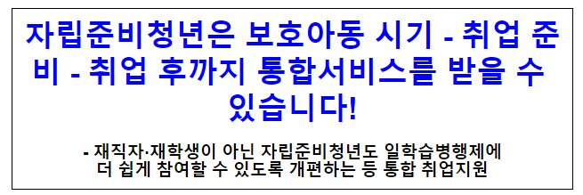 자립준비청년은 보호아동 시기-취업 준비- 취업 후까지 통합서비스를 받을 수 있습니다!