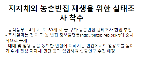 지자체와 농촌빈집 재생을 위한 실태조사 착수 지자체와 농촌빈집 재생을 위한 실태조사 착수