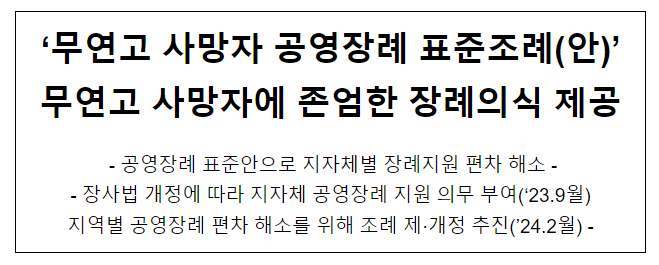 ‘무연고 사망자 공영장례 표준조례(안)’ 무연고 사망자에 존엄한 장례의식 제공