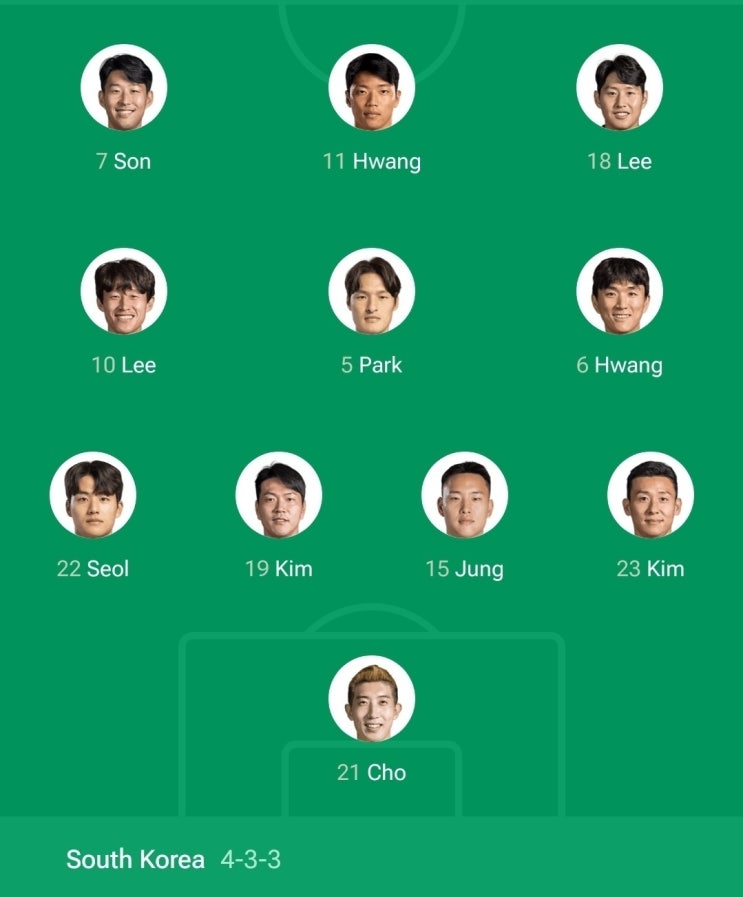 아시안컵 한국 vs 요르단 리뷰(Ft.<b>황인범</b> 문제 )
