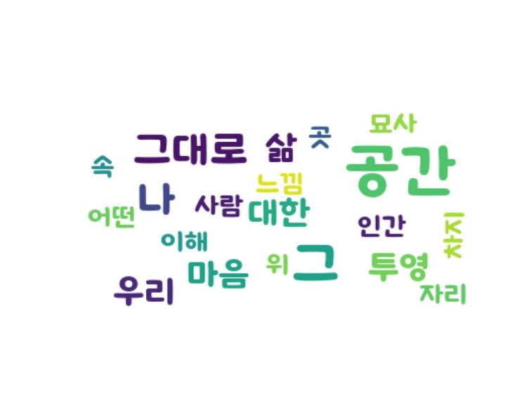별 하나,.......공간 별 하나,.......공간