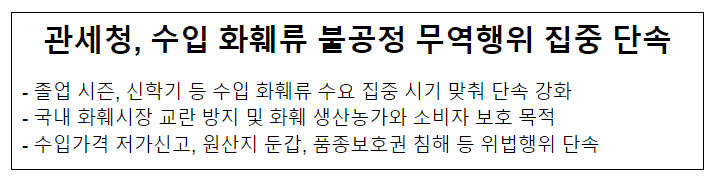 관세청, 수입 화훼류 불공정 무역행위 집중 단속 관세청, 수입 화훼류 불공정 무역행위 집중 단속