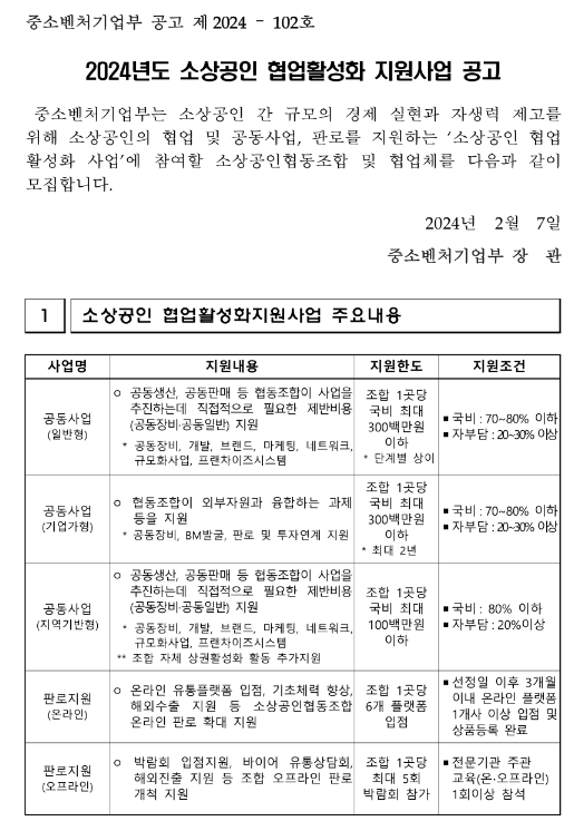 2024년 소상공인 협업활성화 지원사업 공고