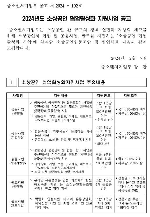 2024년 소상공인 협업활성화 지원사업 공고 2024년 소상공인 협업활성화 지원사업 공고