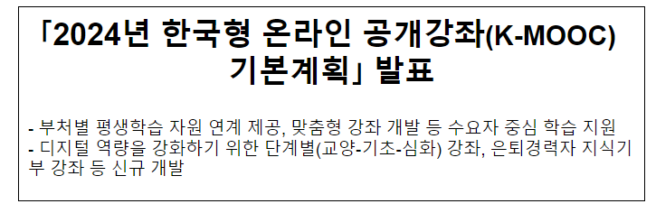 2024년 한국형 온라인 공개강좌(K-MOOC) 기본계획 발표 2024년 한국형 온라인 공개강좌(K-MOOC) 기본계획 발표
