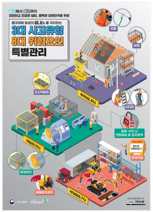 현장점검의 날을 맞아 중소규모 사업장 대상 「산업안전 대진단」 집중안내