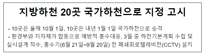 지방하천 20곳 국가하천으로 지정 고시 지방하천 20곳 국가하천으로 지정 고시